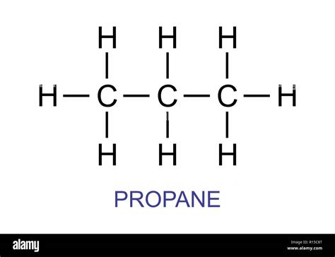 The diagram below shows the Lewis structure of propyne, a gas .